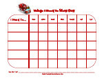 vehicle behavior charts